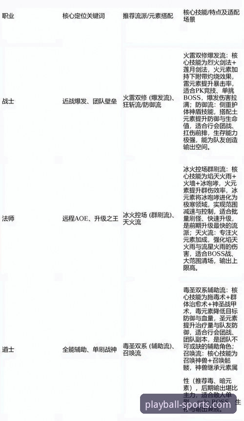 玩球体育平台官方认证渠道最新动态：安全下载与正版体验解析