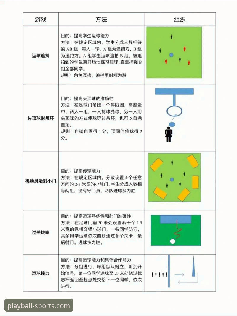 玩球体育app赛事直播平台官方下载 揭秘玩球体育平台:官方正版下载背后的高效观赛方案